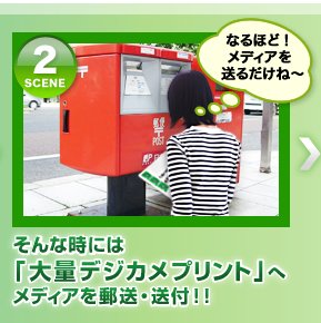 シーン2「なるほど！メディアを送るだけね～」 そんな時には「大量デジカメプリント」へメディアを郵送・送付！！