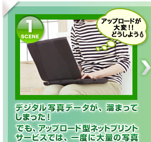 シーン1「アップロードが大変！！どうしよう（困）」デジタル写真データが、溜まってしまった！でも、アップロード型ネットプリントサービスでは、一度に大量の写真データを送れない！！